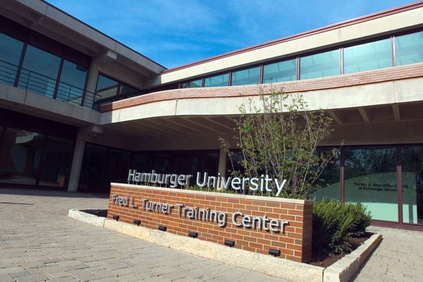 There are Seven Hamburger Universities