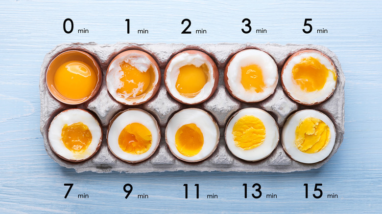 different yolk textures by boiling time