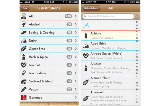 3. Substitutions