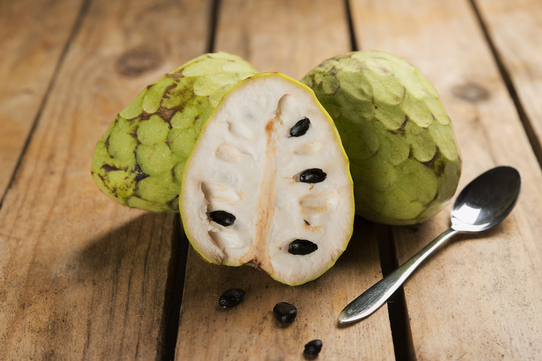 Cherimoya 