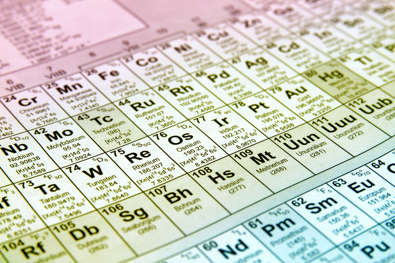 California Is the Only US State to Have a Chemical Element Named After It