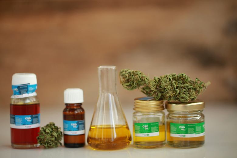 There are 3 main types of CBD