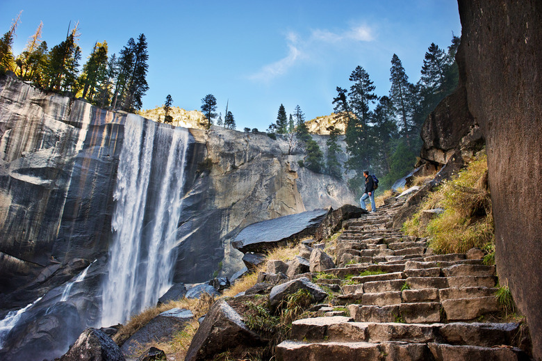 Yosemite