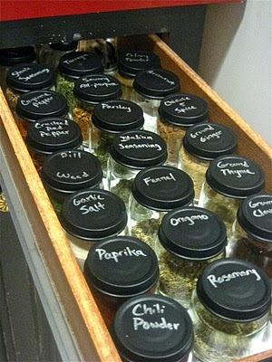 Use Drawers and Top Labeling