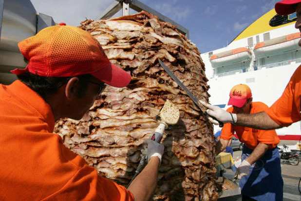 Largest Gyros