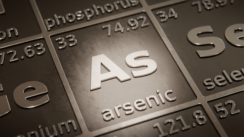 Arsenic on periodic table