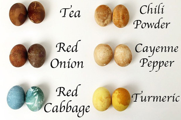 Natural Dyes