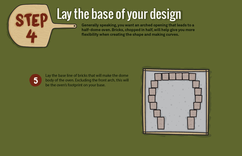 Lay the Base of Your Design