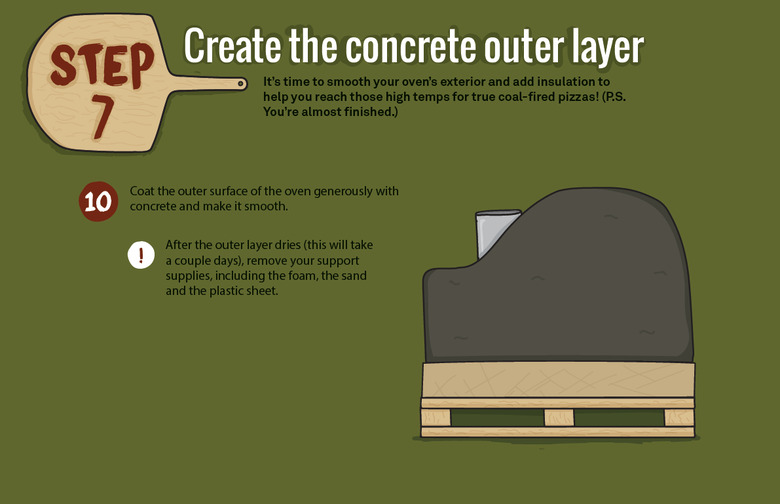 Concrete Outer Layer