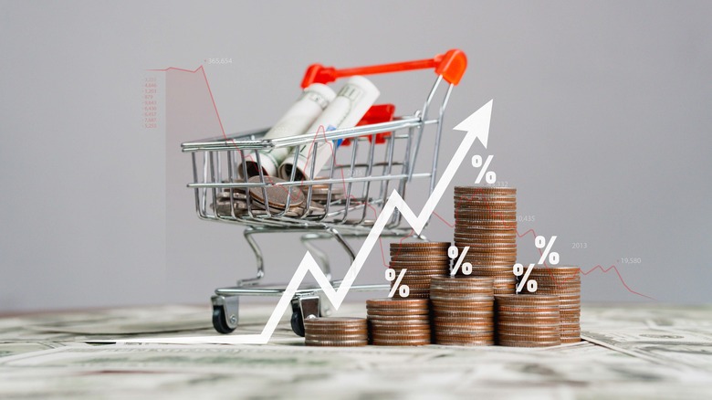 shopping cart and inflation chart