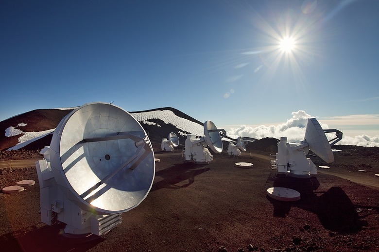 Mauna Kea Summit