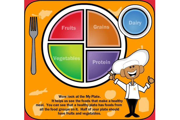 Nutrition Games — Nutrition Interactive