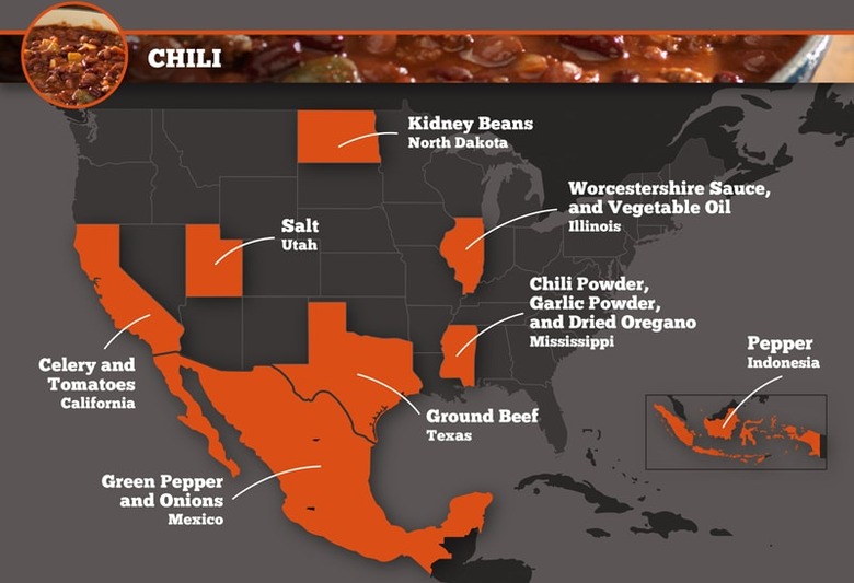 Chili