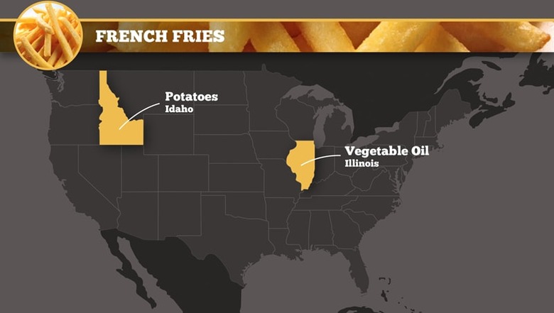 French Fries