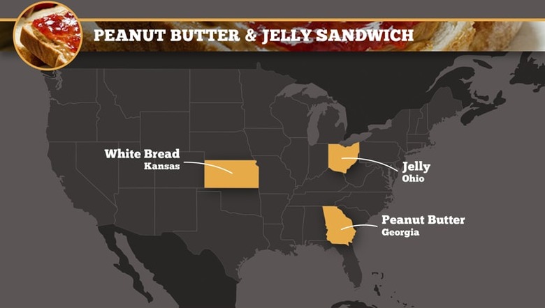 Peanut Butter and Jelly Sandwiches