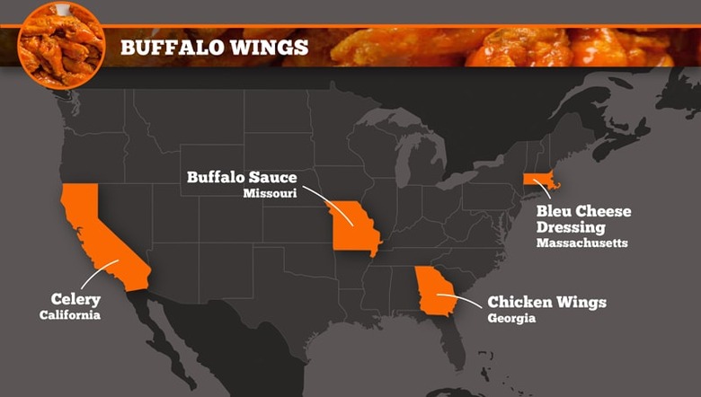 Buffalo Wings