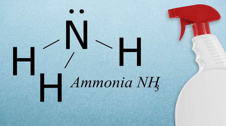 ammonia chemical diagram