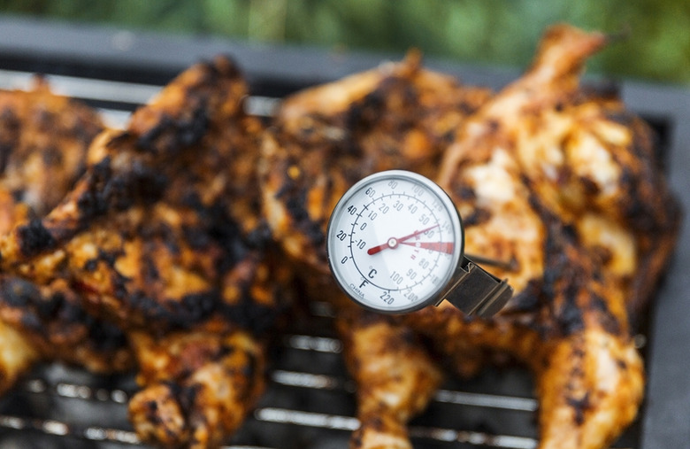 Not using a meat thermometer