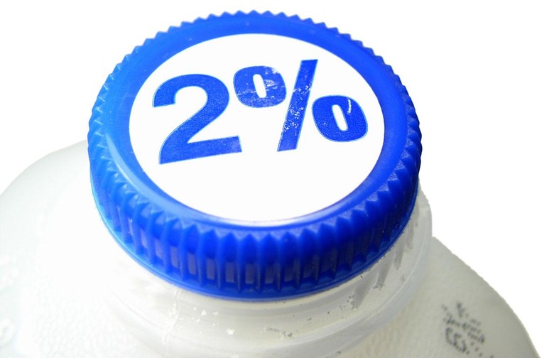 One-Percent or Two-Percent Dairy Products