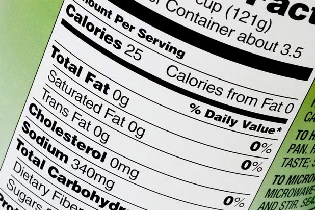 Food Labels Will Stay the Same, for Now