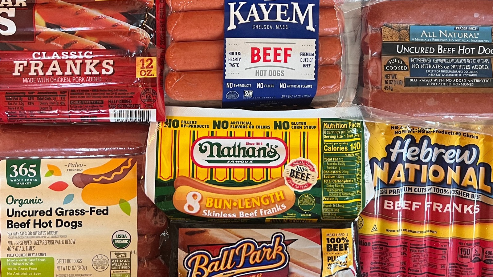 6 Best And 6 Worst Grocery Stores To Buy Meat 