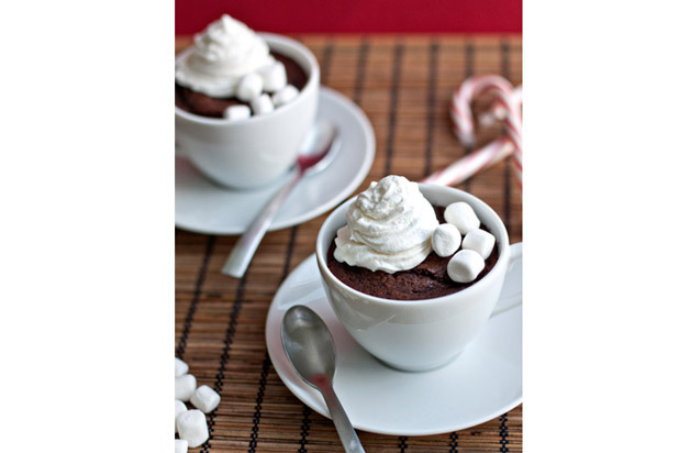 Hot Chocolate Cupcakes