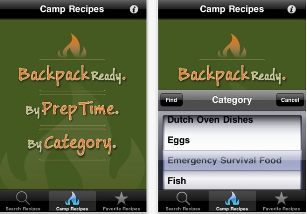 Camp Recipes!