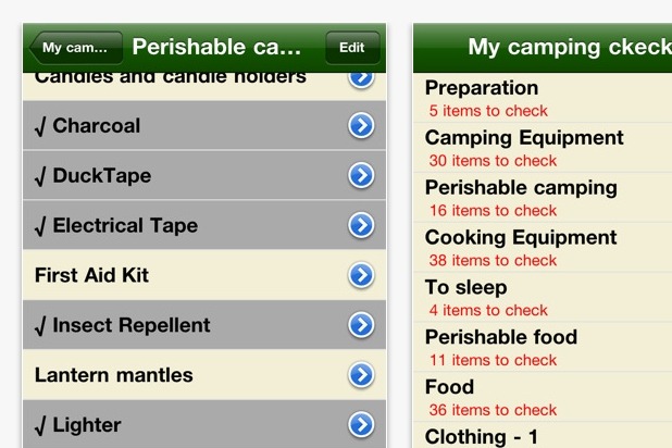 Camping Checklist