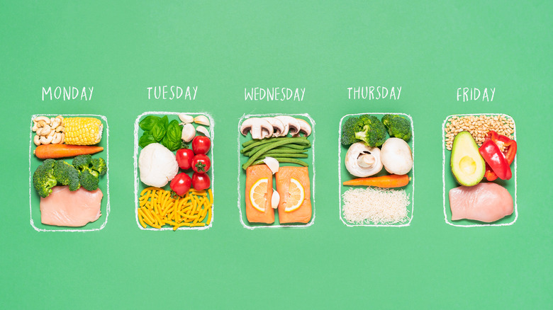 Weekly meal prep concept chart
