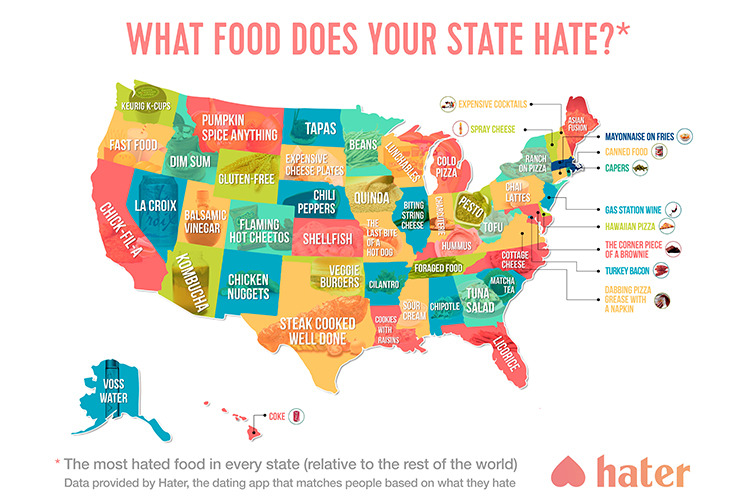 The Food People Hate the Most in Each State