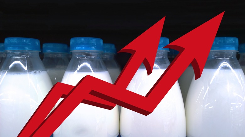 Rising milk price