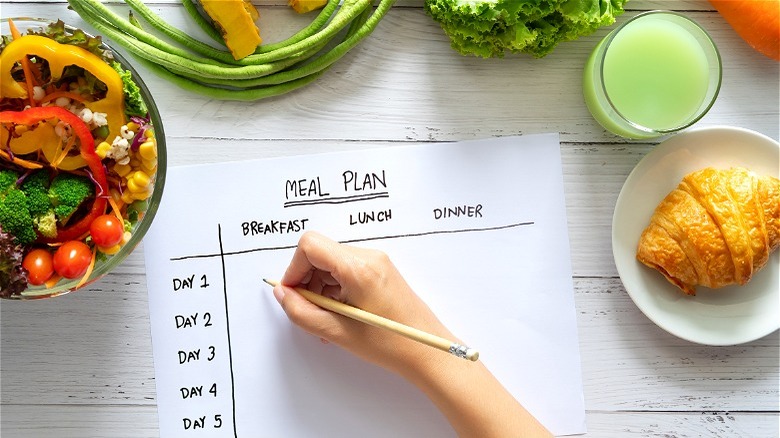 meal plan surrounded by food