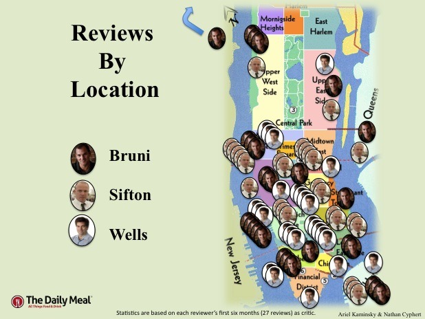 Reviews By Location