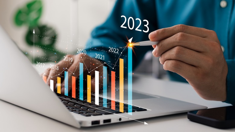 Digital rendering of growth-plan bar graph