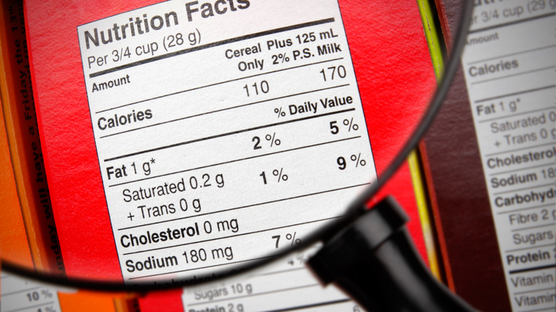 Magnifying glass over nutritional label