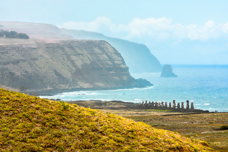 Easter Island