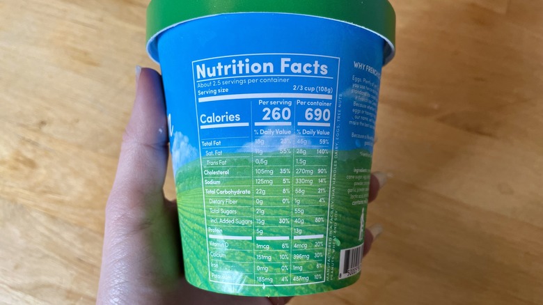 Nutrition information for ice cream