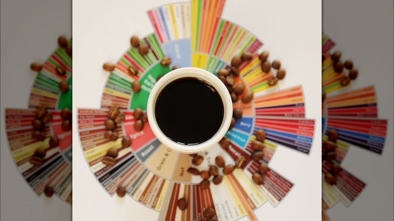 Coffee and beans atop flavor wheel