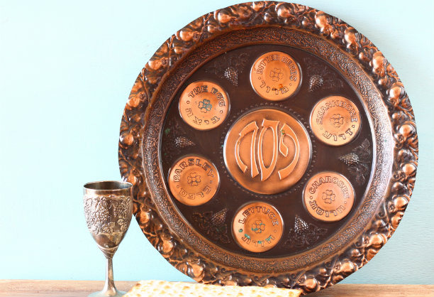  The Seder Plate and Rachtzah (Hand Washing)