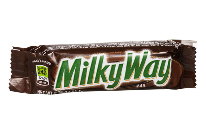 Milky Way: 1923