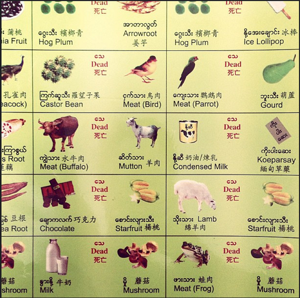 these-food-combinations-could-kill-you-myanmar-health-poster-claims