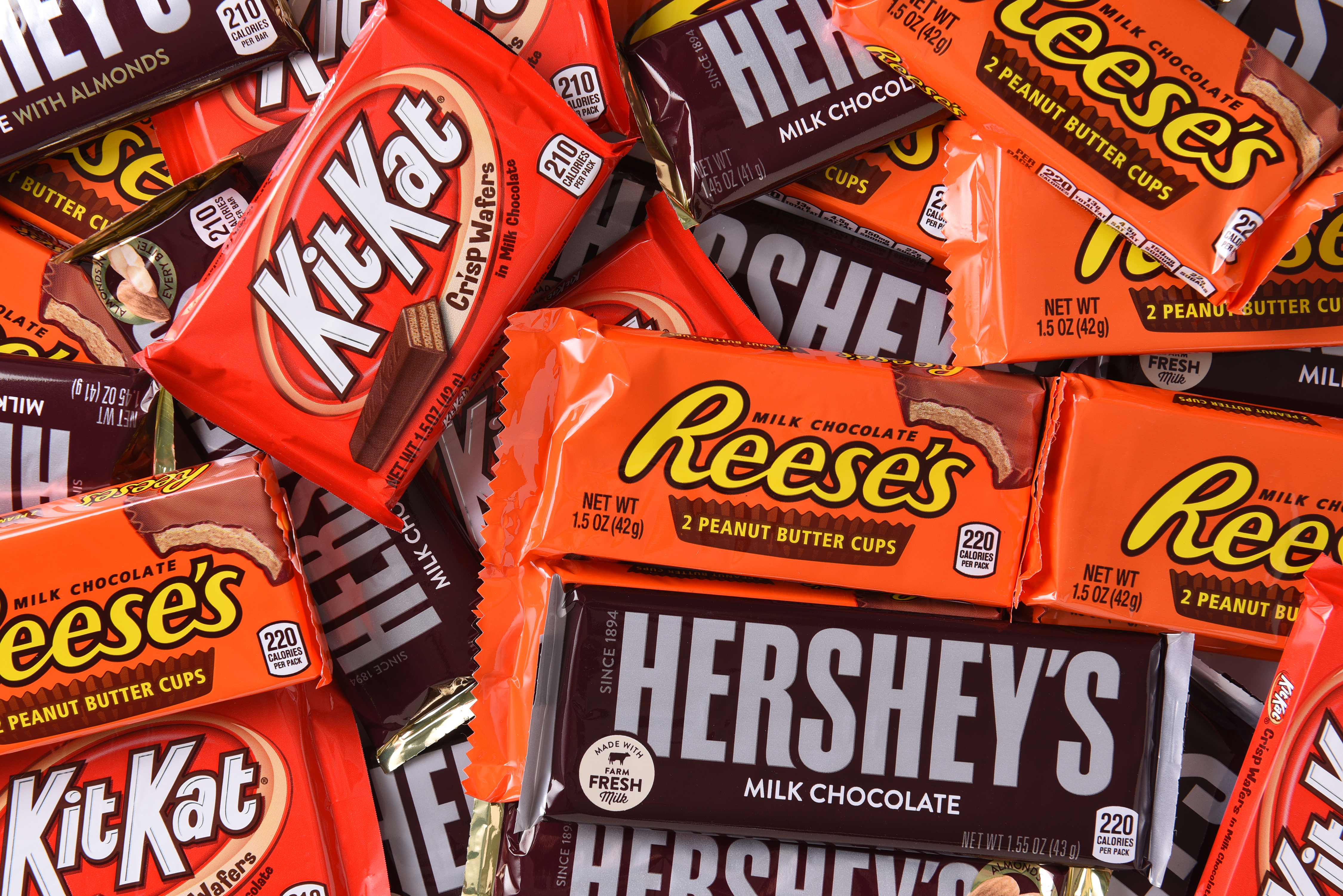 Most popular candies in america